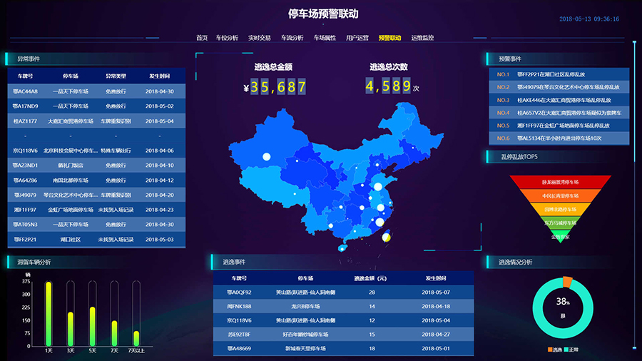 云停车管理平台哪家好,云停车管理平台价格