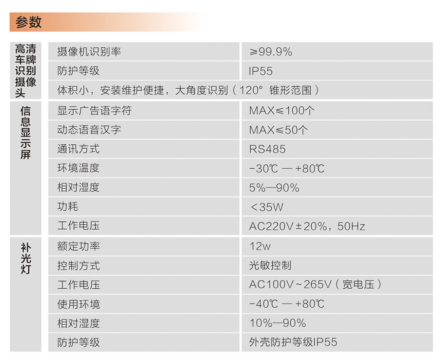 大连道闸,大连车牌识别系统,大连停车场系统